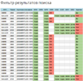 Result filters 3.png