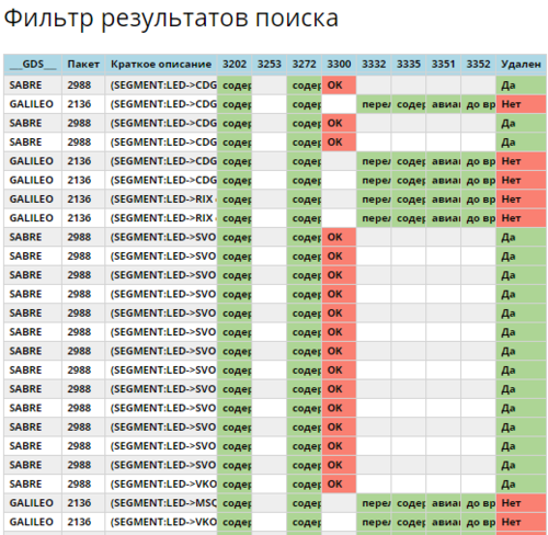 Result filters 3.png